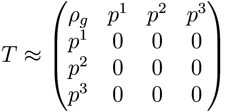 
T \approx \begin{pmatrix}
\rho_g & p^1 & p^2 & p^3 \\
p^1 & 0 & 0 & 0 \\
p^2 & 0 & 0 & 0 \\
p^3 & 0 & 0 & 0
\end{pmatrix}
