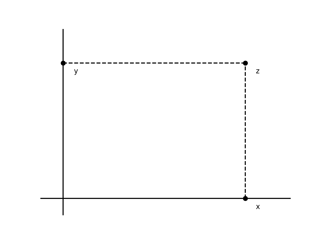 real-numbers-made-real